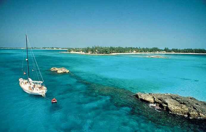 安提瓜护照出境真实案例，教您如何使用安提瓜护照出境